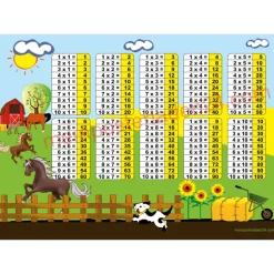 4 er Set  A4 Stundenplan + Lernposter + Heftaufkleber  | Bauernhof Kinder Einschulung