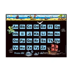 Online ABC Lernposter Pirat blau – Umweltfreundliches Poster für Kinder, hergestellt in Deutschland Kinder Einschulung