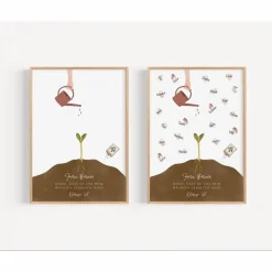 Outlet Abschiedsgeschenk Lehrer Wachsen Fingerabdruck Poster Klasse Gießkanne - Geschenk Lehrer - Danke Geschenk Schulabschluss Kinder Einschulung