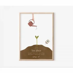Outlet Abschiedsgeschenk Lehrer Wachsen Fingerabdruck Poster Klasse Gießkanne - Geschenk Lehrer - Danke Geschenk Schulabschluss Kinder Einschulung