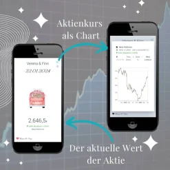 Hochzeitsgeschenke|QrCode-Galerie Aktien Etf Geldgeschenk | Personalisiertes Geschenk Brautpaar| QrCode Geschenkkarte | Bulli Rot