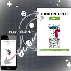Geldgeschenke|QrCode-Galerie Aktien ETF Geschenk | Persönliches Geldgeschenk | Aktie ETF Kryptowährung QrCode Bild | Motiv Richman