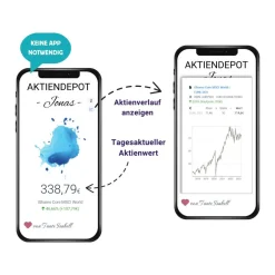 Clearance Geldgeschenk Aktie ETF Kryptowährung | Personalisierter NFC & QrCode Bildständer | Farbklecks Blau Geldgeschenke