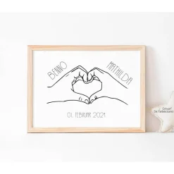 Clearance Hochzeitsgeschenk personalisiert Wandbild Poster Hochzeitsgeschenke