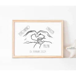 Clearance Hochzeitsgeschenk personalisiert Wandbild Poster Hochzeitsgeschenke