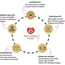 Adventskränze|HerzschlagDesign Moderner Winterkranz mit Elchen & Tannen – handgefertigte Weihnachtsdeko in Weiß mit Goldakzenten