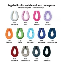 Geschenke|UKo-Art Personalisierter Schlüsselanhänger Konfirmation mit Fischen, Name & Psalm – Geschenk zur Firmung, Kommunion, Jugendweihe