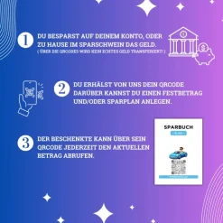 Geldgeschenke|QrCode-Galerie Personalisiertes Geldgeschenk | Führerschein Zuschuss | Digitales Sparbuch | Geschenkkarte | Auto Junge Blau