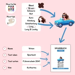 Geldgeschenke|QrCode-Galerie Personalisiertes Geldgeschenk | Führerschein Zuschuss | Digitales Sparbuch | Geschenkkarte | Auto Mädchen Blau