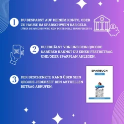 Geldgeschenke|QrCode-Galerie Personalisiertes Geldgeschenk | Führerschein Zuschuss | Digitales Sparbuch | Geschenkkarte | Auto Mädchen Blau