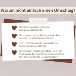 Best Personalisiertes Kommunionsgeschenk – Geldgeschenk im Bilderrahmen mit Anker & Name Geldgeschenke
