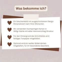Personalisiertes Konfirmation Geschenk für Mädchen & Jungen – Kreatives Geldgeschenk im Bilderrahmen Geldgeschenke