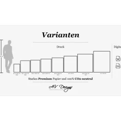 Hochzeitsgeschenke|AV-Designs Poster EHEMANN | Hochzeit | Verlobung | Geschenk | Definition | Duden | Mr & Mrs