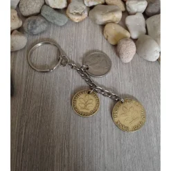 New Schlüsselanhänger  zum 65. Geburtstag Geschenke Für Männer