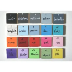 Best Sternenkind Andenken personalisiert – Shabby Stern Erinnerung mit Name & Datum Mutmacher