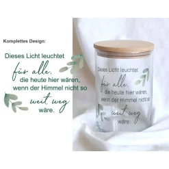 Best Trauerkerze Windlicht - Design Olive Trauerkerzen