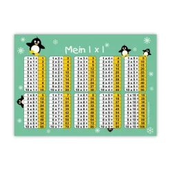 Clearance 1x1 Lernposter | Pinguin - mint Kinder Einschulung